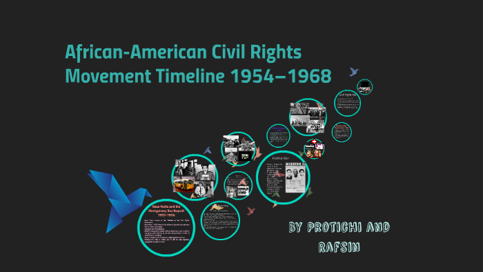 African-American Civil Rights Movement by Protichi Sarker on Prezi