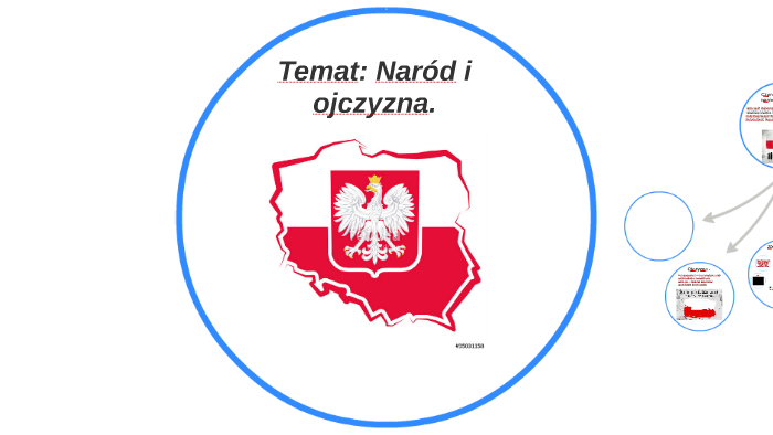 Temat: Naród i ojczyzna. by Insta Nauczyciel on Prezi