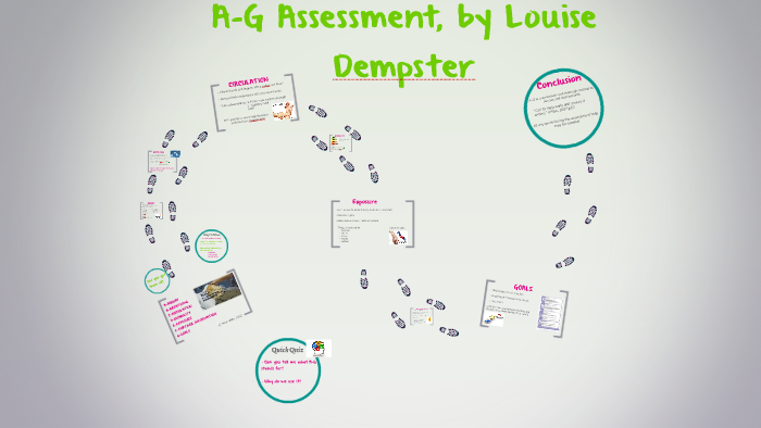 A G Assessment By Louise Dempster On Prezi