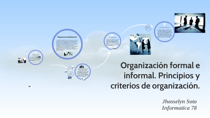 organización formal