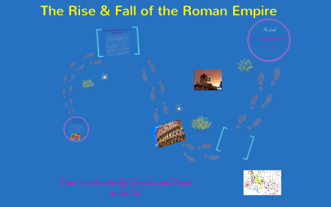 The Rise and Fall of the Roman Empire by Curtiyana Crawford on Prezi