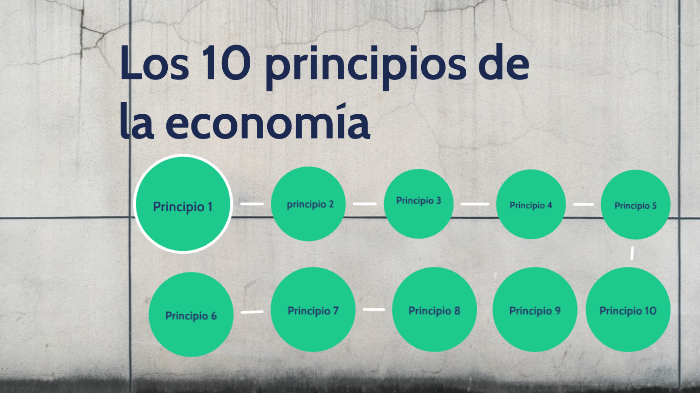 Los 10 principios de la economía by Luis Olivera on Prezi