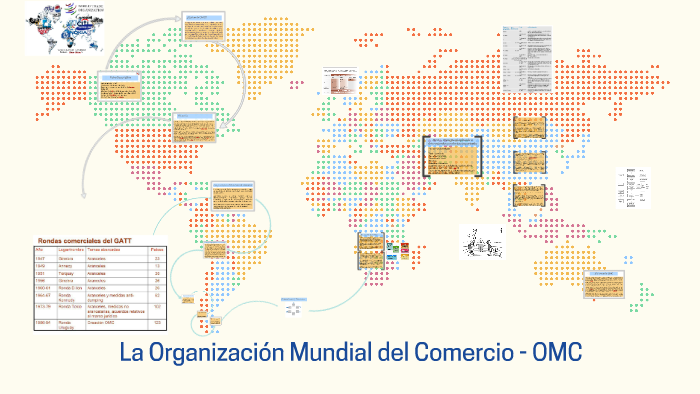 La Organización Mundial Del Comercio - OMC By Luis Alvarez On Prezi