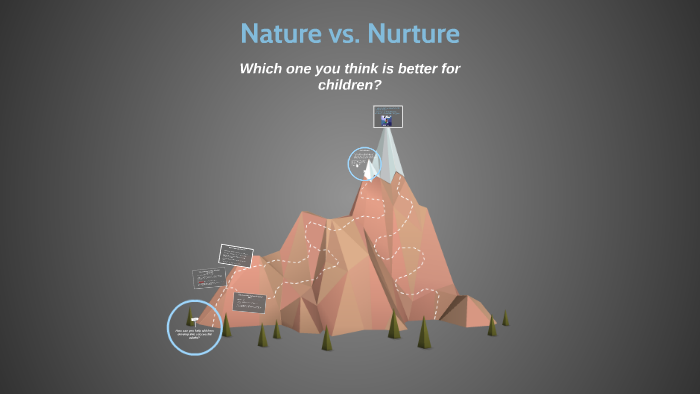 Nature vs. Nurture by meiling ren on Prezi