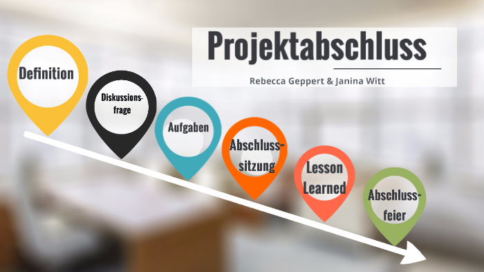 Projektabschluss by Janina^ Witt on Prezi