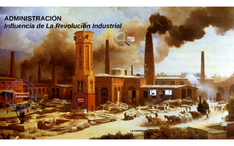 REVOLUCION INDUSTRIAL