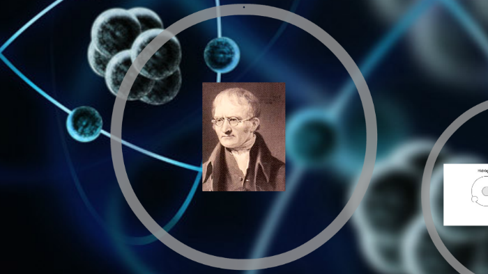 POSTULADOS DE DALTON by Mariana love on Prezi
