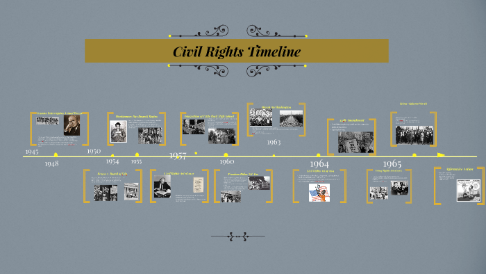 Civil Rights Timeline by Kaila Ortiz on Prezi
