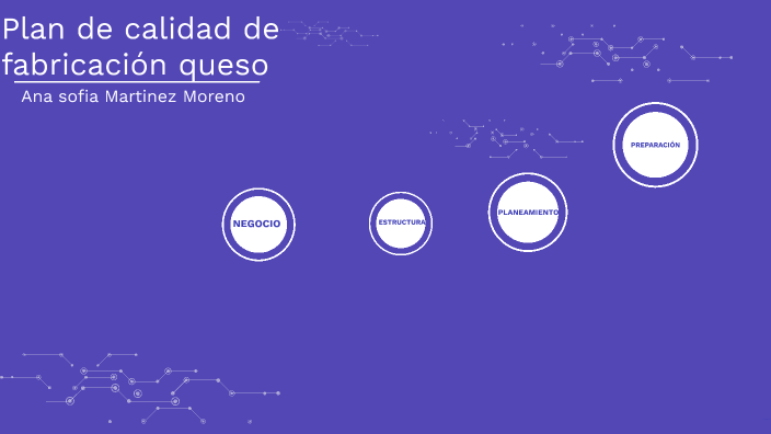 COMPROMISO PLAN DE CALIDAD by Nelson Martinez on Prezi