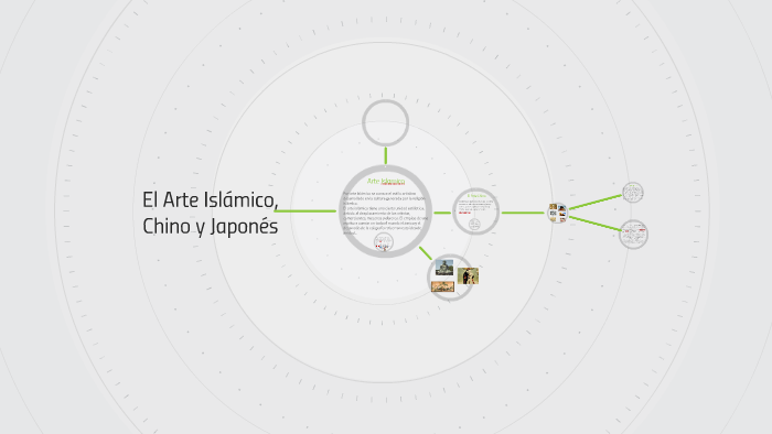 El Arte Islámico, Chino y Japonés by maria luisa sandoval on Prezi