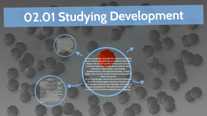 02.01 Studying Development by Andrew Perez on Prezi