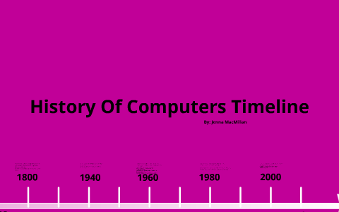 History Timeline Of Computers by J. M. on Prezi