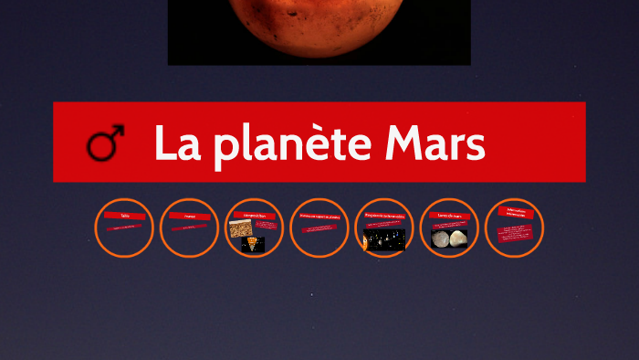 La Planete Mars By Pascal Leblanc