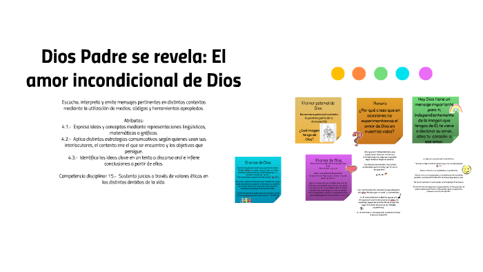 Dios Padre se revela: El amor incondicional de Dios by Aurora Córdova