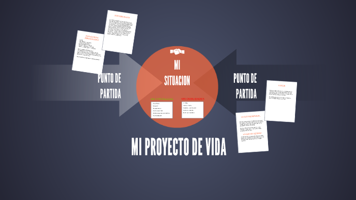 MI PROYECTO DE VIDA by Juan Manuel S on Prezi