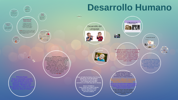 Desarrollo Humano del Infante by Laura Beltrán on Prezi