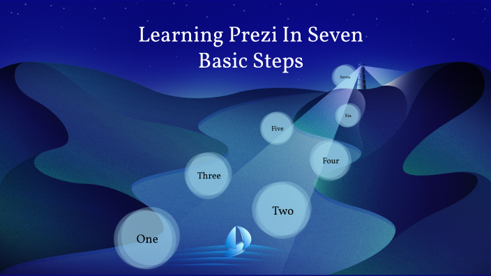 Learning the Program - Prezi by Maddy Murias on Prezi