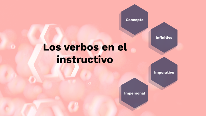 Los verbos del instructivo by Maria Doris Reyes Cedeño on Prezi