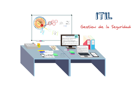 Gestión de la Seguridad ITIL by Gaspar Muñoz