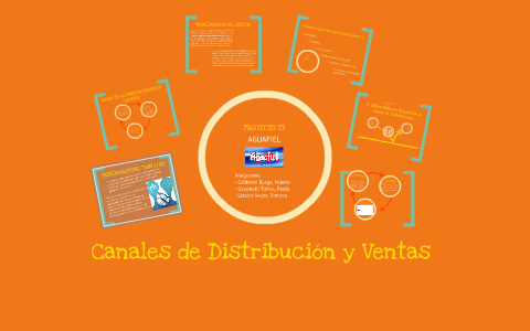 Canales de Distribución y Ventas by Valeria Calderón on Prezi