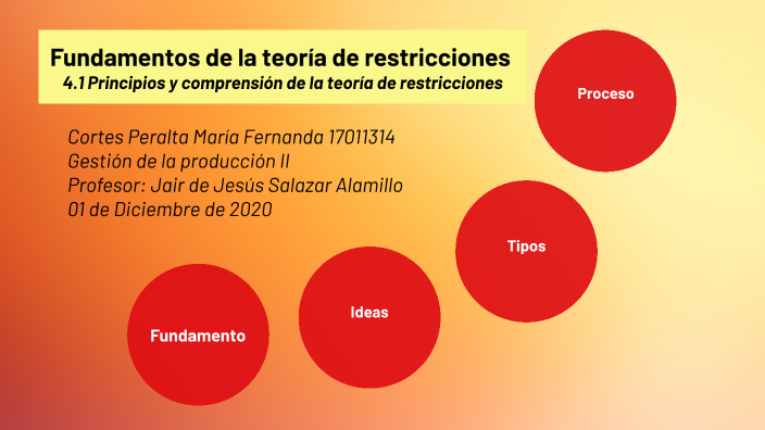 Tema 4.1 Principios y comprensión de la teoría de restricciones by Fer