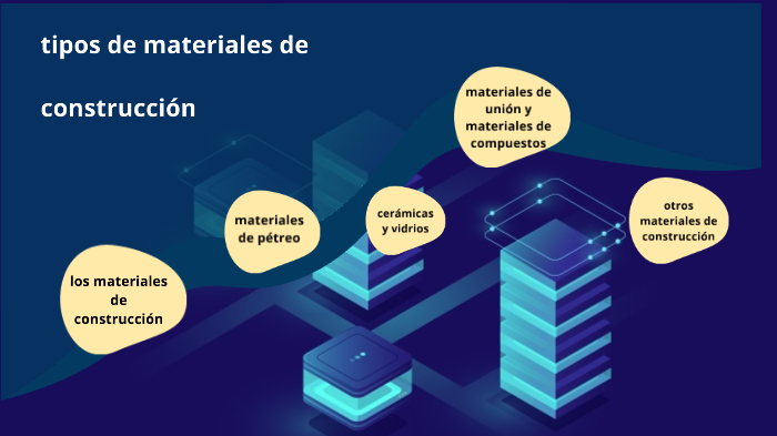 materiales de construcción by sneider romero on Prezi