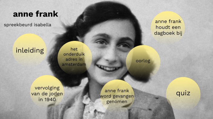 anne frank by isabella vaneijk on Prezi