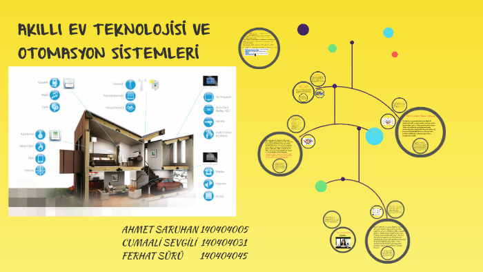 AKILLI EV SİSTEMLERİ VE OTOMASYON by Ferhat Sürü on Prezi Next
