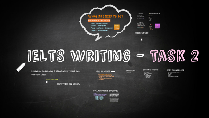 IELTS Writing Task 2 by Nelson Wong on Prezi