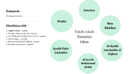 Download Tokoh Tokoh Tamadun Islam Free Pdf Oiipdf Com