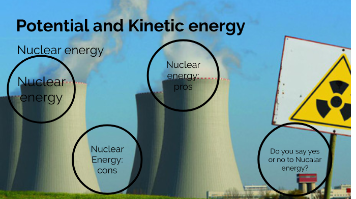 examples of nuclear energy