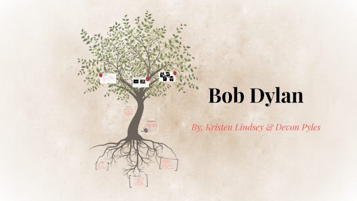 Bob Dylan by on Prezi