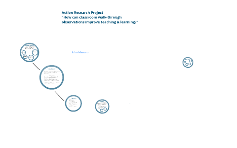 Action Research-- Classroom Walk-Through Observations by John Massaro ...
