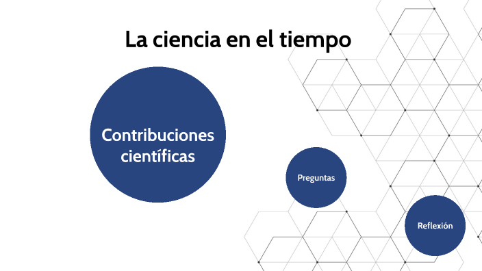 La ciencia en el tiempo by Margarita May on Prezi