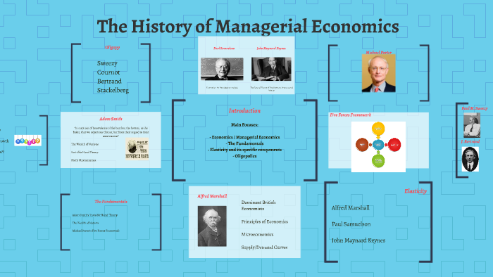 The History Of Managerial Economics By Mackenzie TInker On Prezi