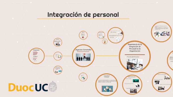 Importancia De La Integración Del Personal Pdf prezi.com