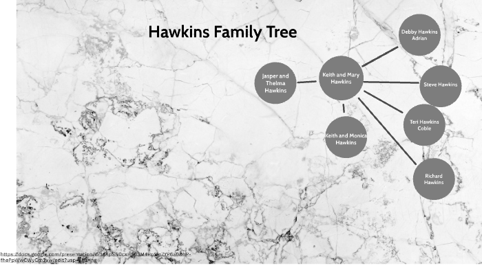 Hawkins Family Tree By Kristina N Wilkerson