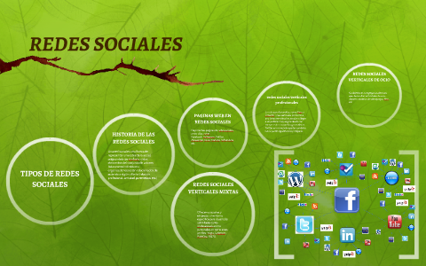 REDES SOCIALES by Andres Cazorla on Prezi