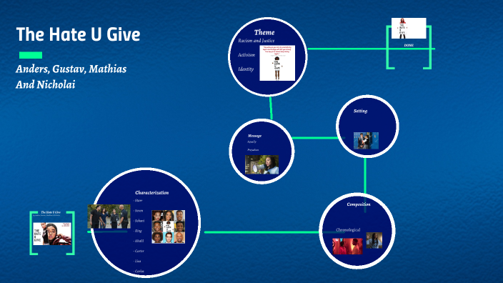 The Hate U Give Analysis by Anders Westergaard on Prezi