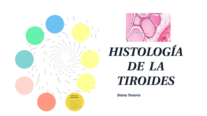 Histologia de Tiroides by Diana Tenorio