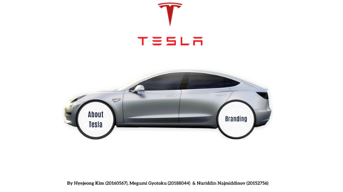 Tesla (Advanced Brand Management) by on Prezi