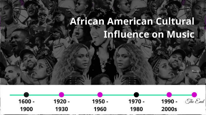 Szas Bbl The Cultural Shift You Cant Ignore In Music Culture - f9bqb58