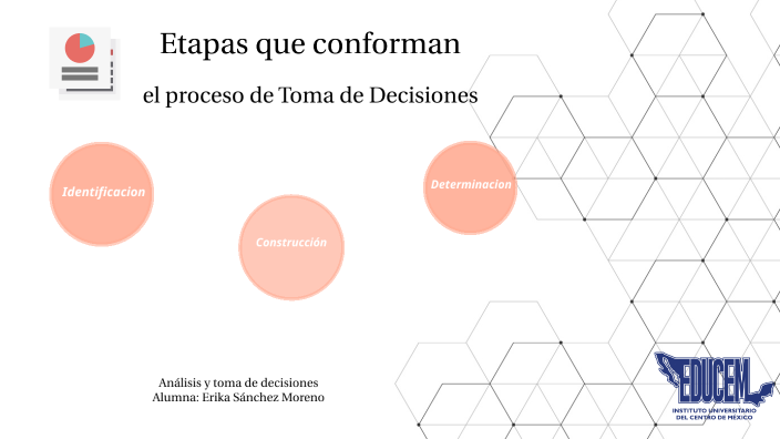 Etapas del proceso de toma de decisiones by Erika Sanchez on Prezi