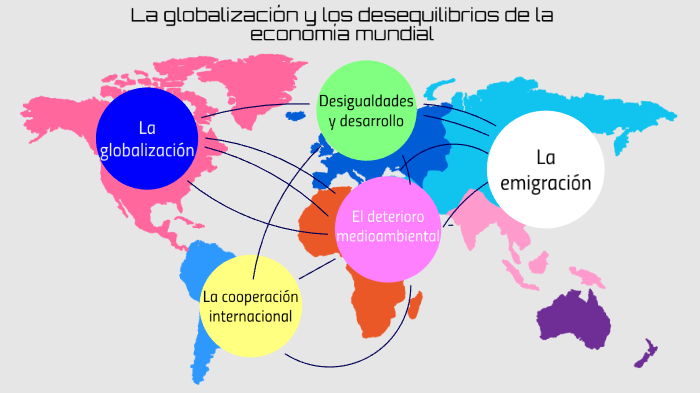La globalización y los desequilibrios de la economía mundial by maria v ...