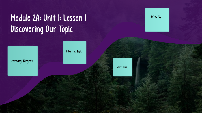 Updated Module 2A Unit 1: Lesson 1 by Elizabeth Crotty on Prezi