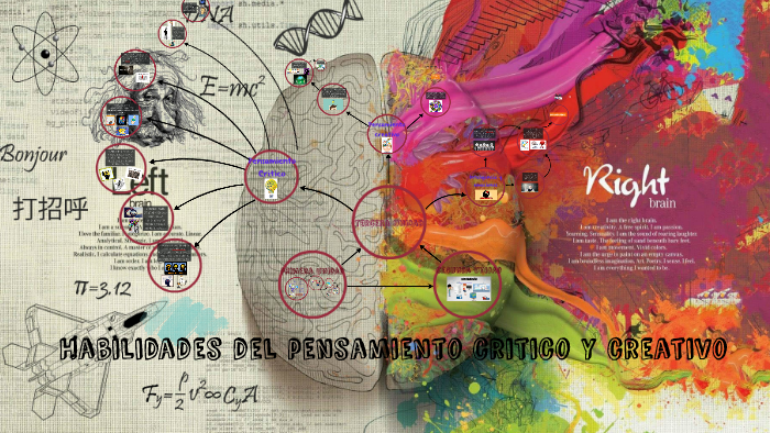 Habilidades del pensamiento critico y creativo by Alan Chavez on Prezi