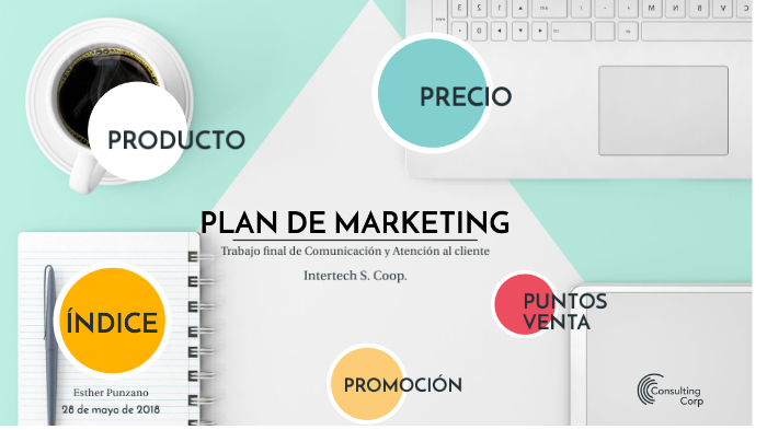 PLAN DE MARKETING by Esther Punzano on Prezi