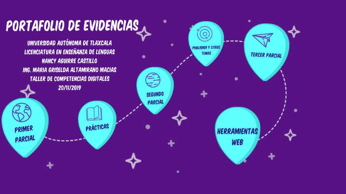 Mi portafolio de evidencias by Nancy aguirre on Prezi
