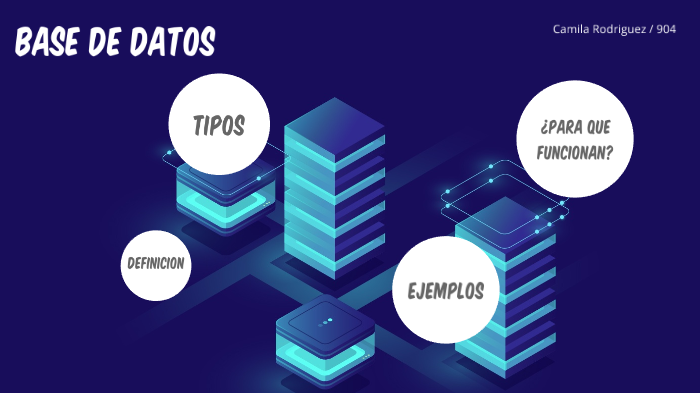 Base de datos by Camila Rodriguez on Prezi
