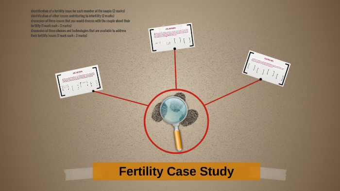Fecundity rate image